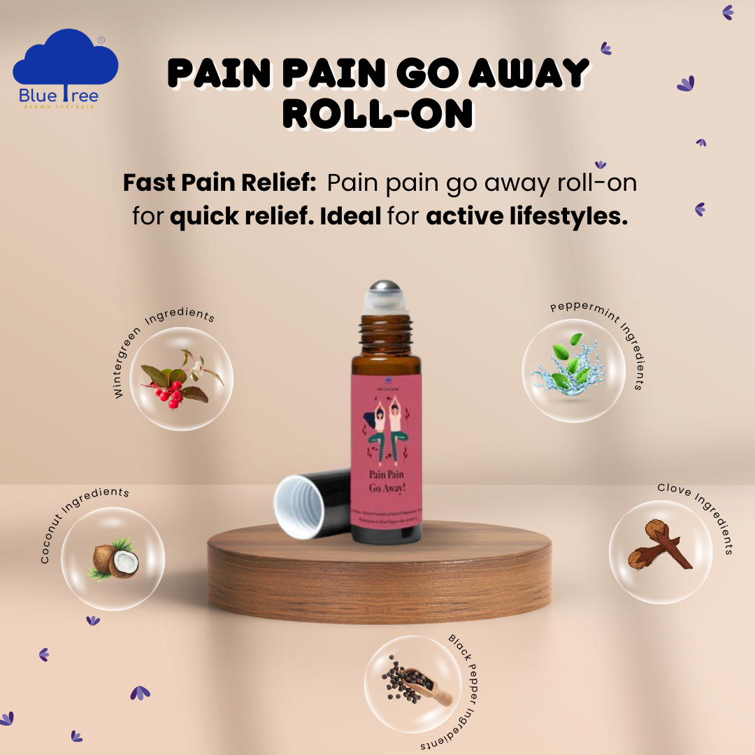 Wellness Roll On: PAIN PAIN GO AWAY